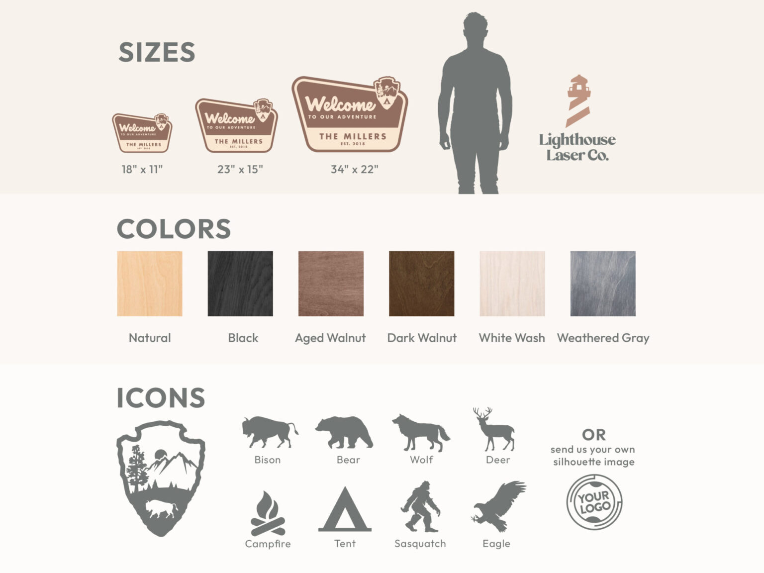 national park sign size, stain, color and icon selection options